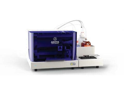 Akoya’s CODEX® System - ILC